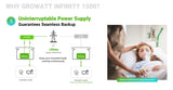 GROWATT INFINITY 1500 Portable Power Station